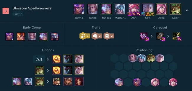 Ahri Hoa Linh