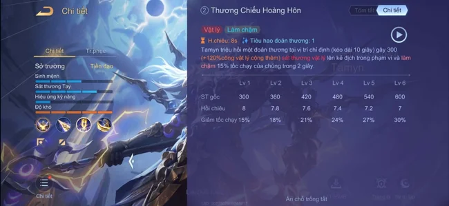 chiêu thức Tamyn 