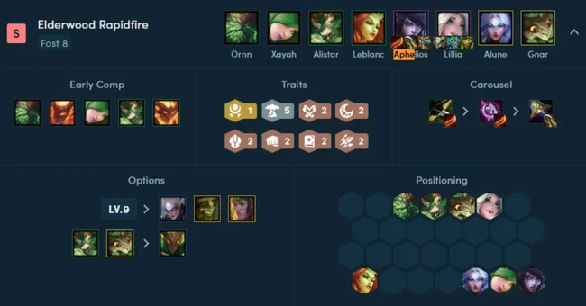 Thần Rừng Aphelios ĐTCL mùa 18
