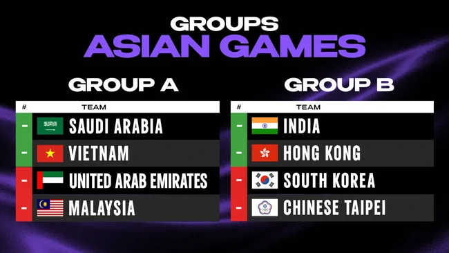 ASIAD 2026 LMHT