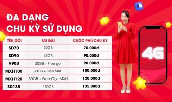 Gói cước 4G Viettel