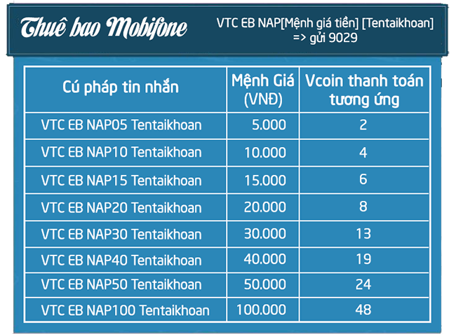 nap vcoin bang sms 4