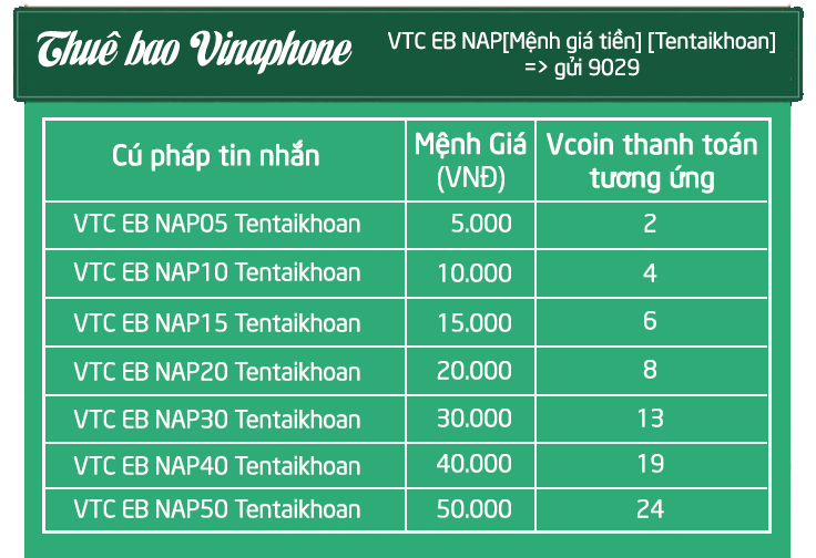 alt=”nap Vcoin bang SMS 3” title=”nap Vcoin bang SMS 3