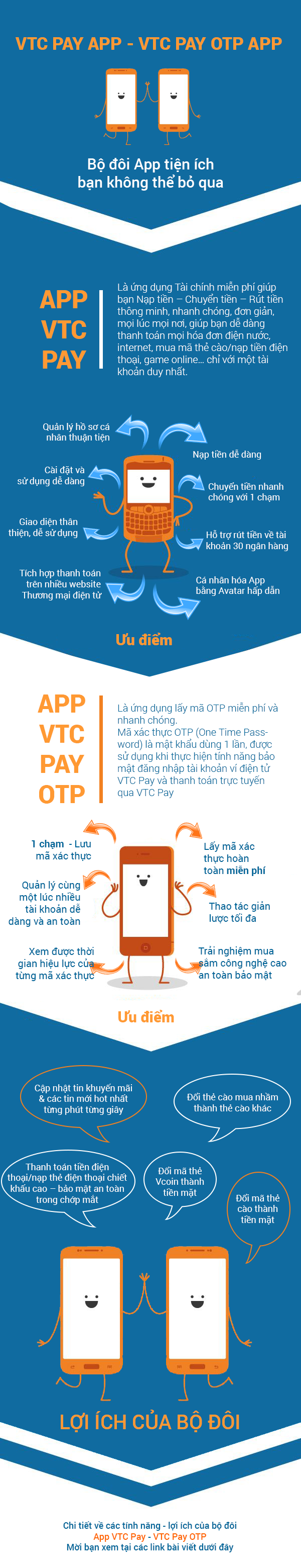 APP VTC PAY VA APP VTC PAY OTP
