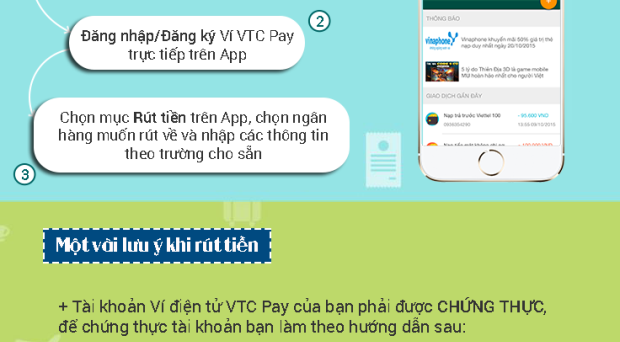 rut tien vi dien tu vtc pay 5