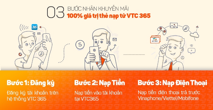 khuyen-mai-viettel-thang-11-vtc365